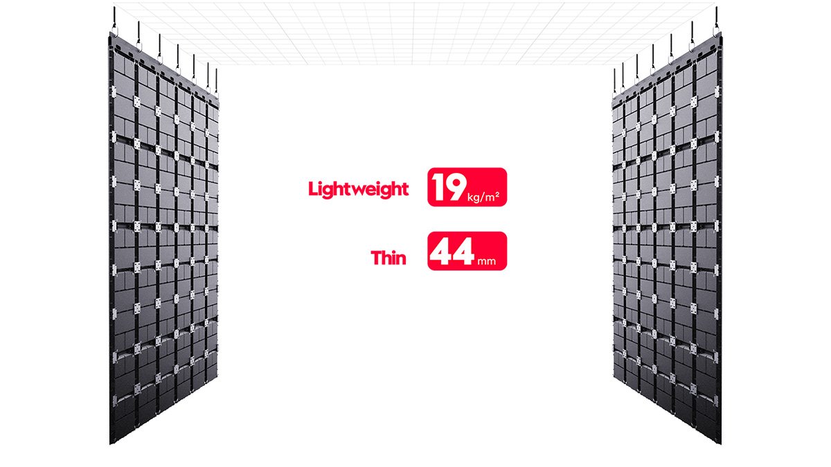 4K UHD LED Display IF3