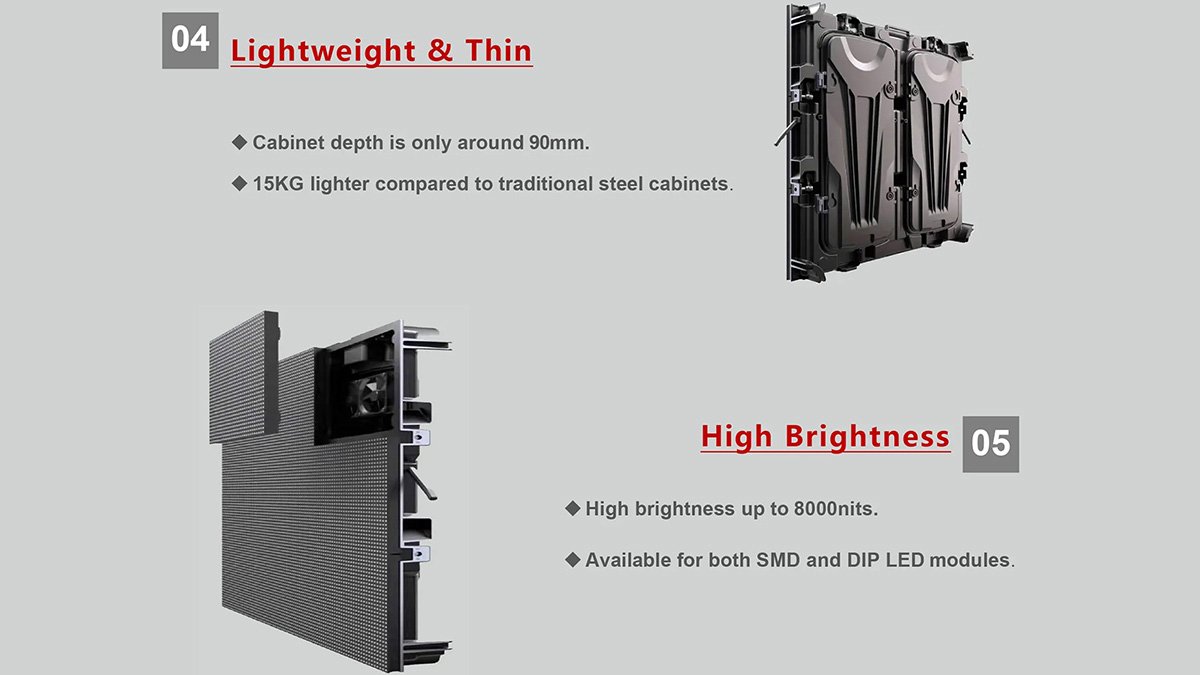 Lightweight LED Perimeter Billboard OB2 — 30% Lighter Die-Cast Aluminum | 6500-10000 Nits | IP65 | P4-P10
