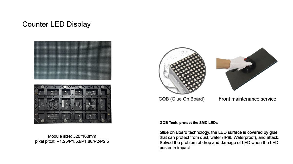 Four-Sided Indoor Digital Display Showcase