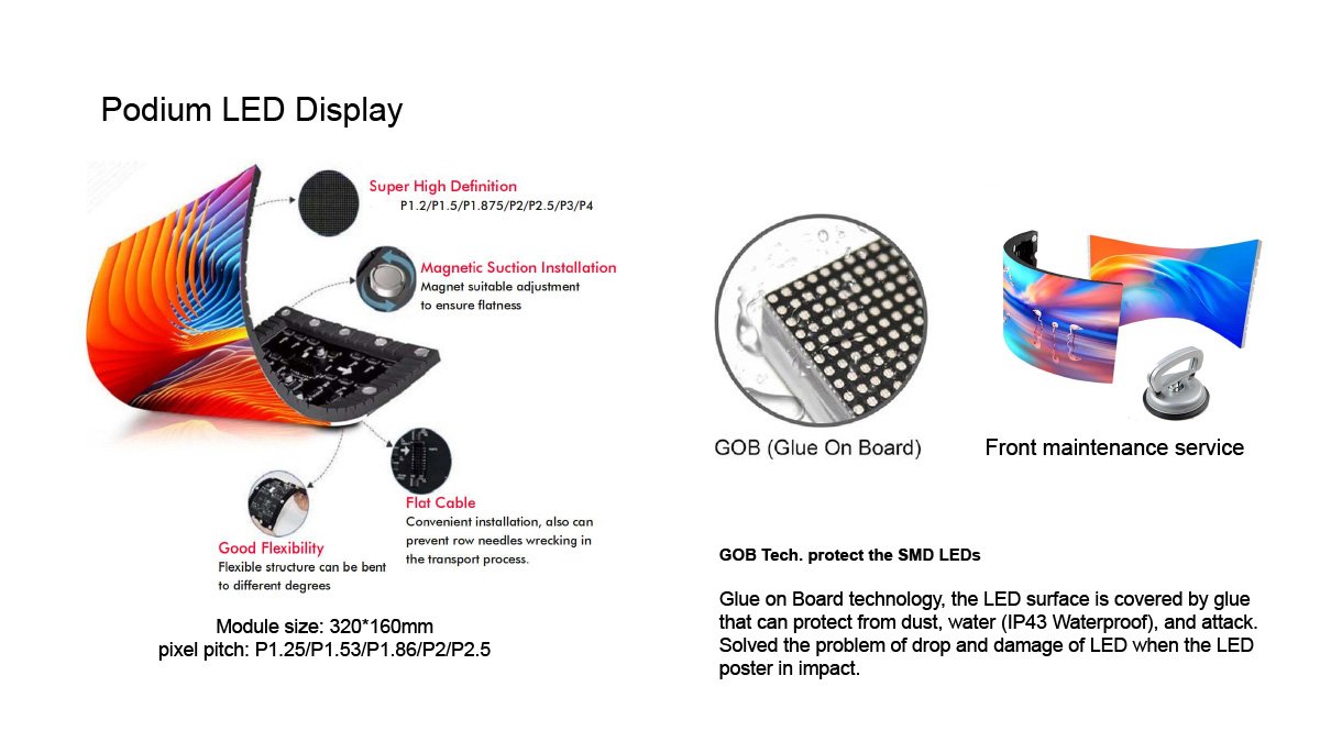 Interactive Digital Podium for Presentations & Events