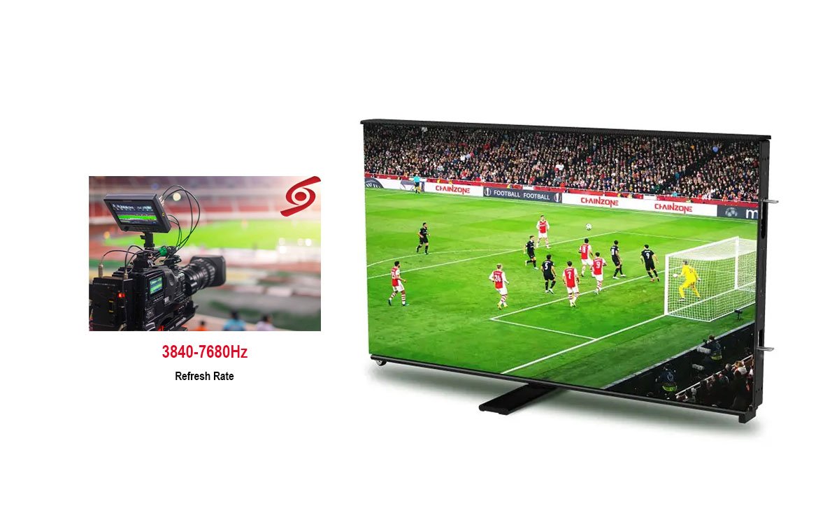 3840Hz High Refresh Rate LED Billboard Panel