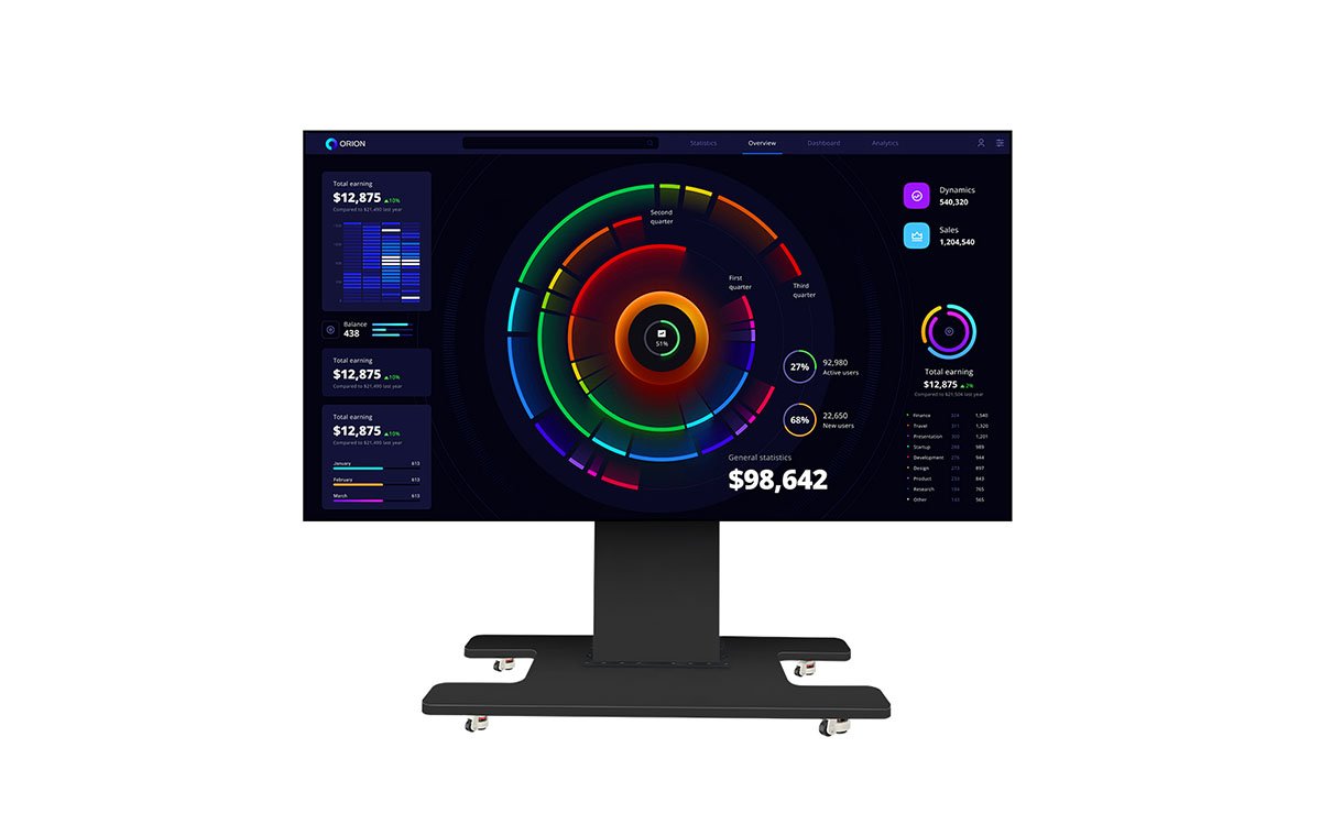 Mobile All In One LED Display