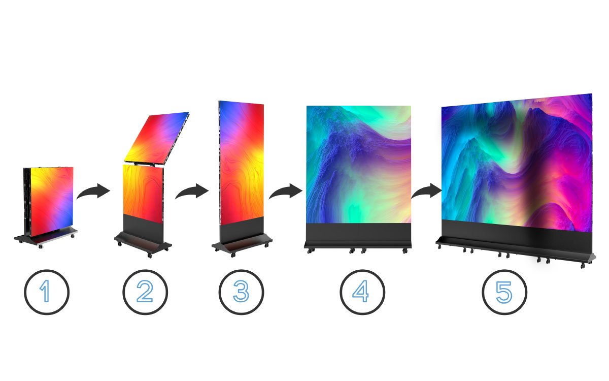 LED Poster Display