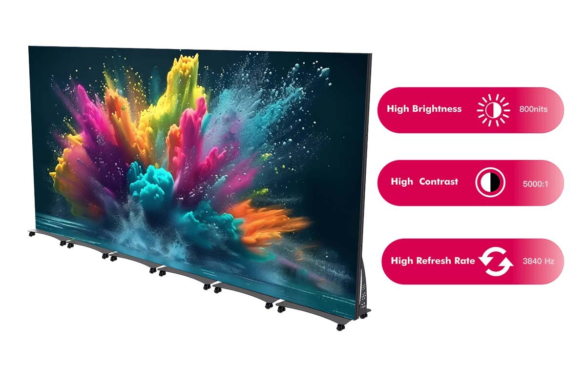 Wall Mounted LED Poster control system thumbnail