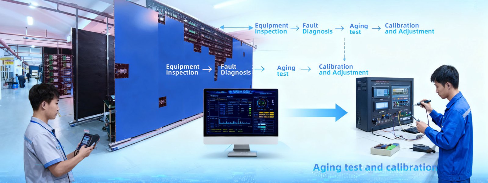 GOB LED display technical support team providing remote assistance for LED screen installation and troubleshooting