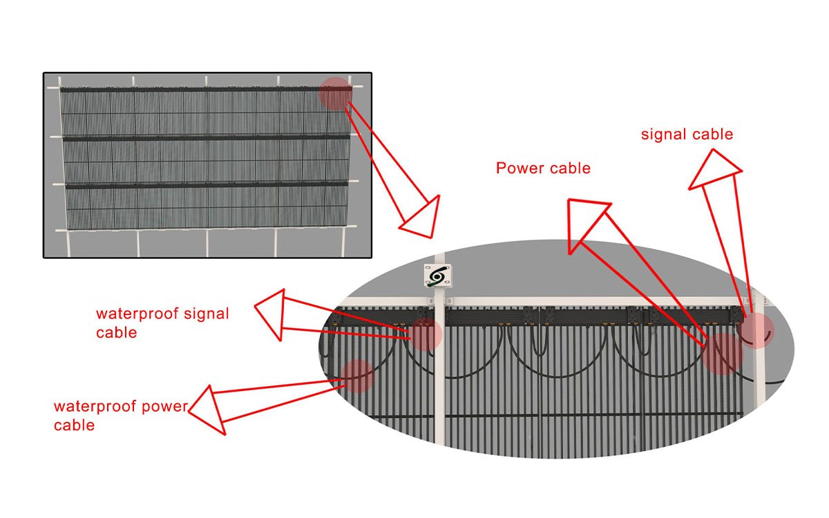 Outdoor Transparent LED High Brightness Demo Thumbnail